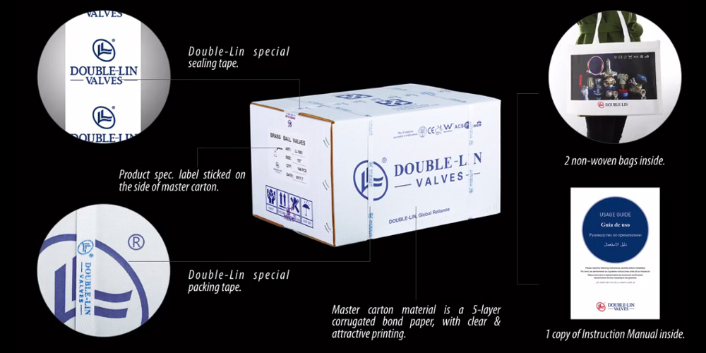 LL3127 Предохранительный клапан DOUBLE-LIN 3 бар или 6 бар предохранительные клапаны давления в BSP с наружным соединением M1/2 в F1/2'' F3/4'' LL 3127